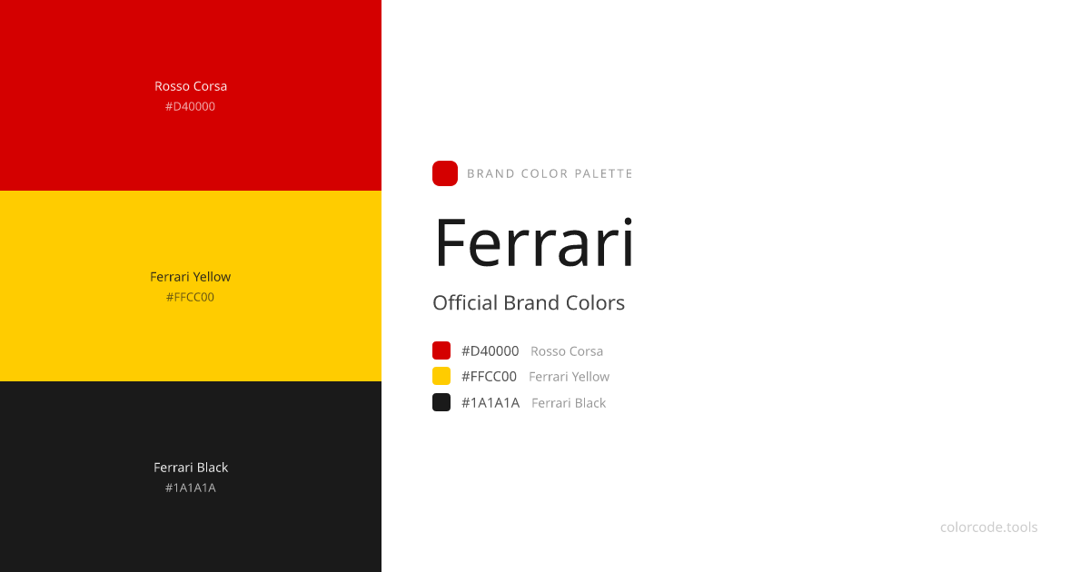 Ferrari Brand Colors — Official Hex Codes, RGB & Pantone | colorcode.tools