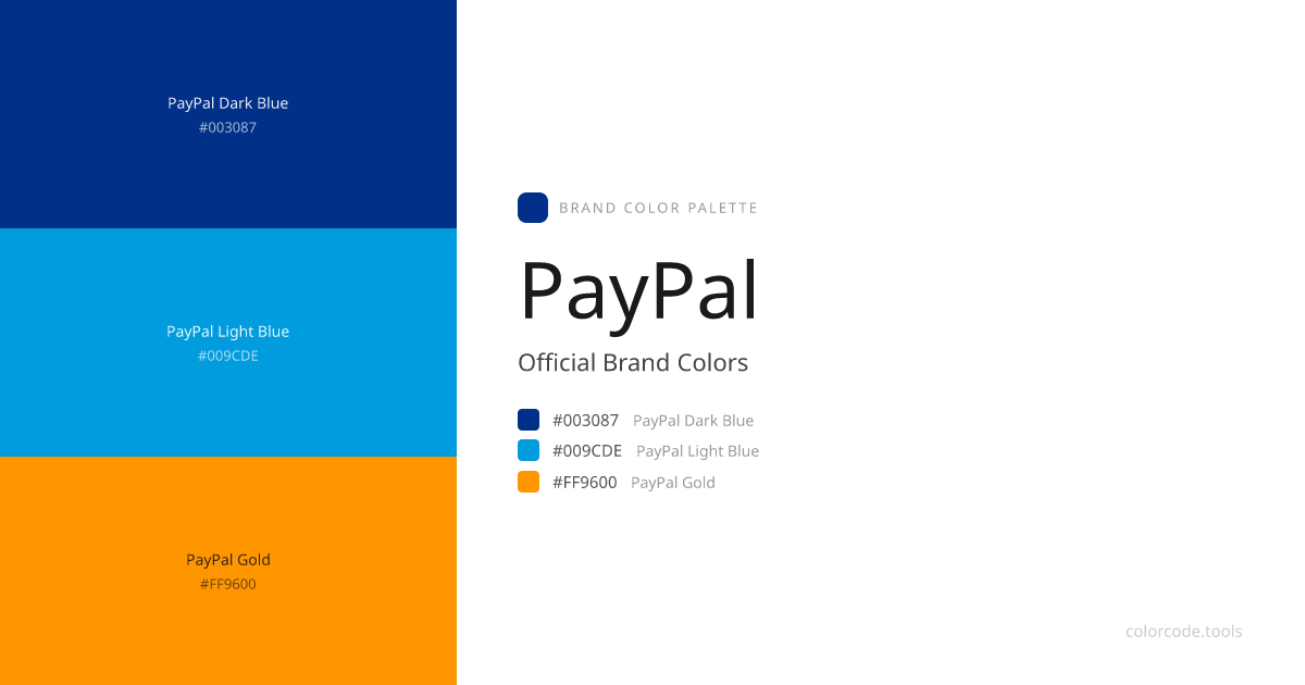 PayPal Brand Colors — Official Hex Codes, RGB & Pantone | colorcode.tools
