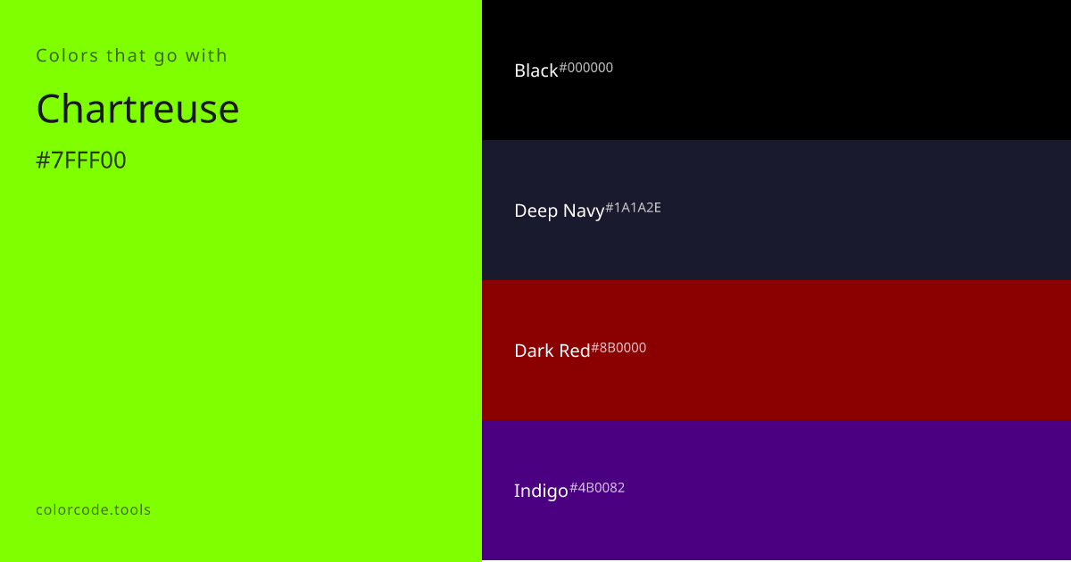 Colors That Go With Chartreuse — 7 Best Combinations | colorcode.tools